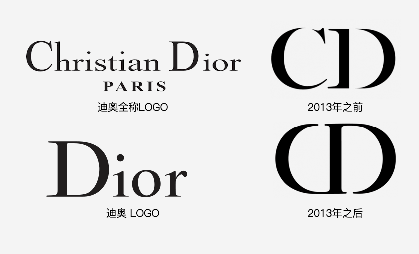 迪奥dior logo设计,迪奥dior标志设计,迪奥dior品牌形象设计,奢侈品