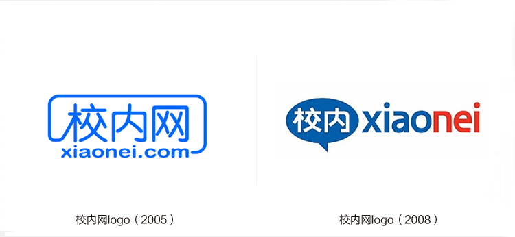 人人网,LOGO,形象,设计