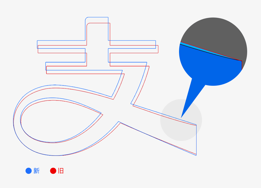 支付宝LOGO,支付宝标志,支付宝品牌形象设计,支付平台标志,互联网LOGO