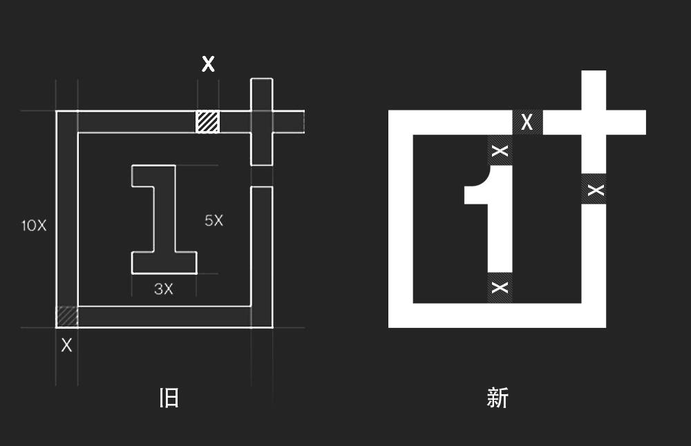 一加手机品牌OnePlus发布全新LOGO