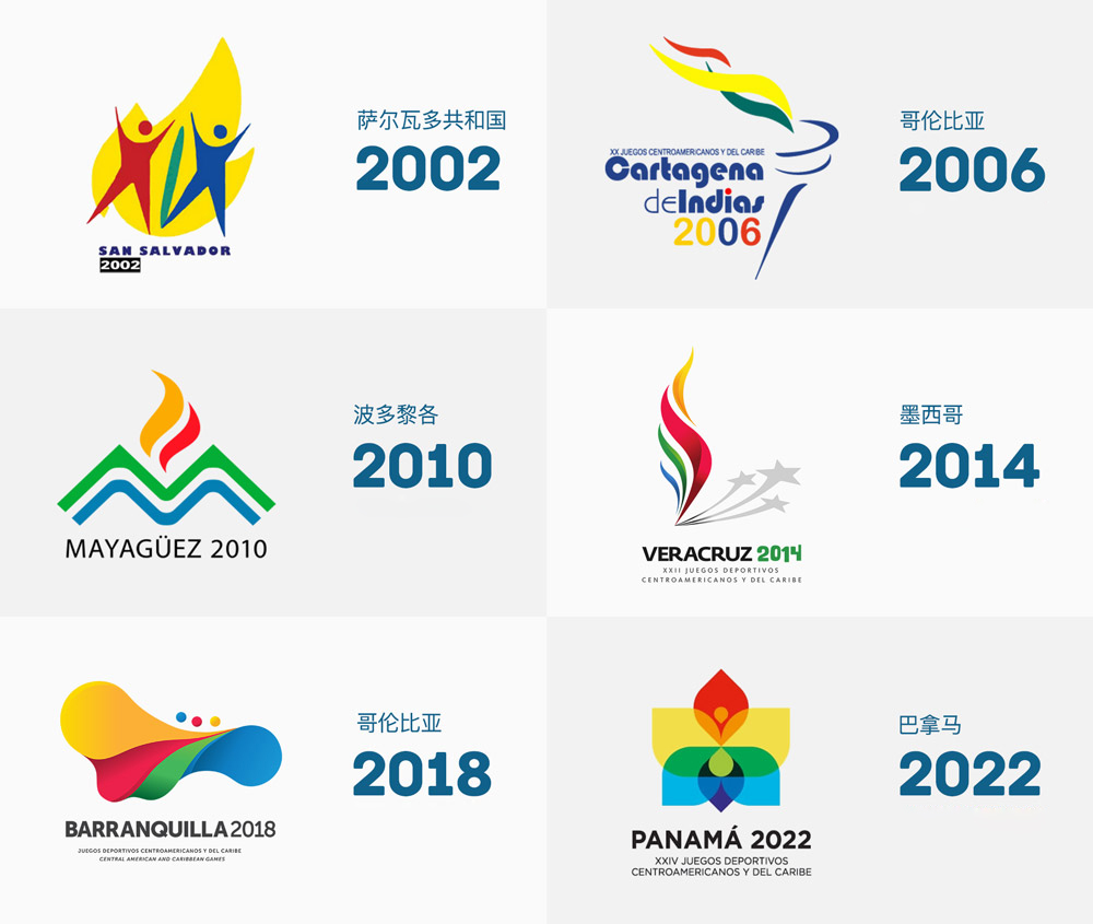 2022年第24届中美洲及加勒比海地区运动会发布会徽