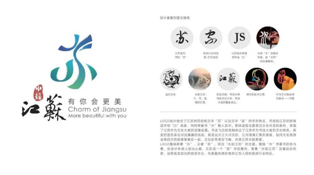 江苏文化旅游LOGO,江苏文化旅游标志,江苏文化旅游形象设计,旅游品牌设计